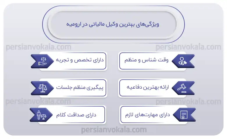اینفوگرافیک بهترین وکیل مالیاتی در ارومیه